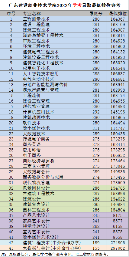 d82727a5ffe47cce2fd8642012ea07d3_2cb7284207a640dca6a197d7dd63856f