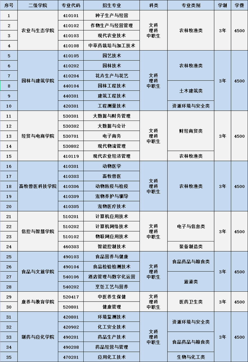 ed82b9c9f6e8d484ca28d9dce66bde9e_1676521407117ff808081849fe31819201865876828d799a