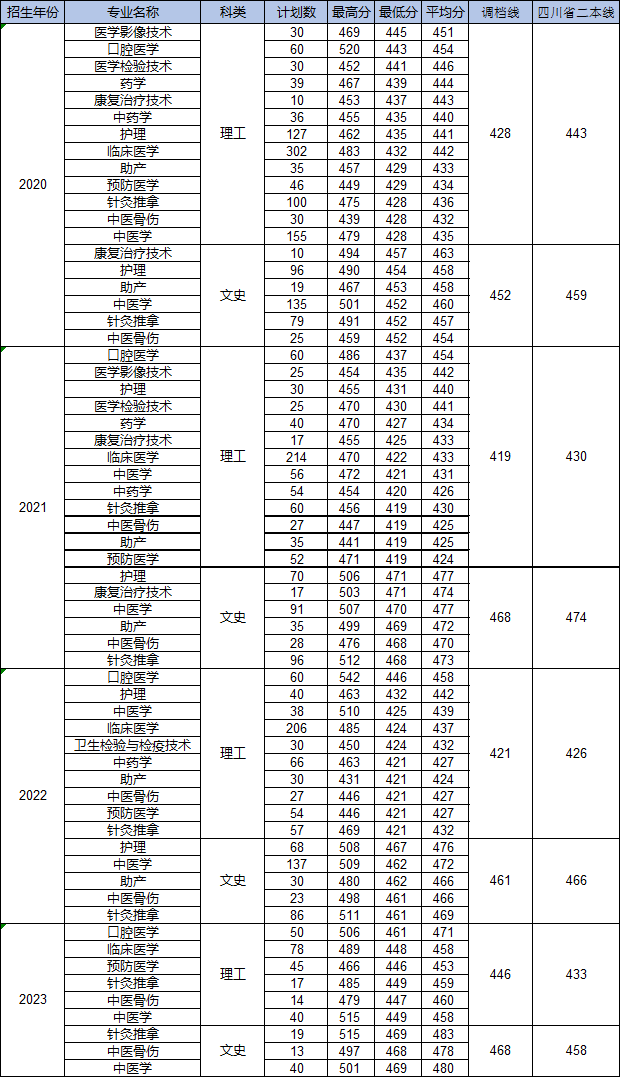 63003a1f99fedec9bc99326342f8a45e_1699410742912593