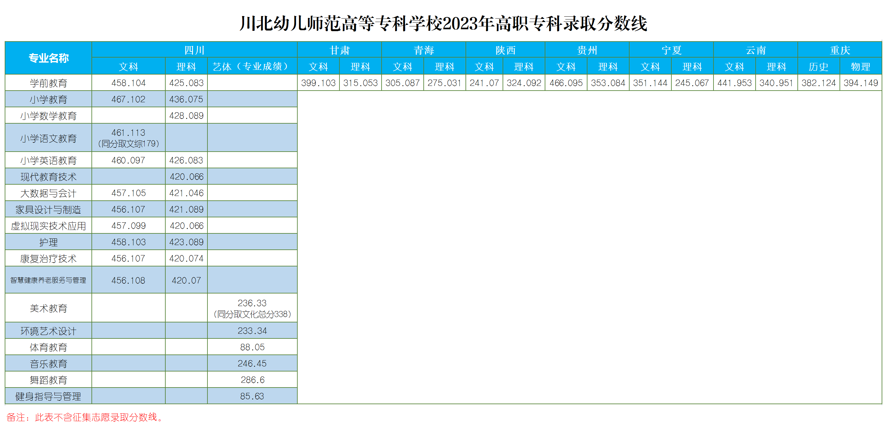ec2e07a447b122e8e3ea85a49f756445_1692328574668024887