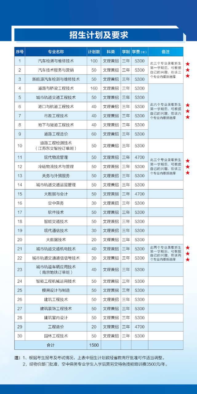 d8847db77c3e46b4145253687dfee5a7_60a7bbf1-618a-43da-8902-af06480ba95e